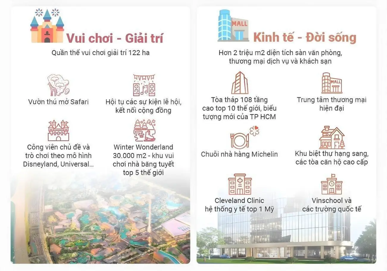 Hệ sinh thái toàn diện tại Vinhomes Green Paradise Cần Giờ: Vui chơi, giải trí, kinh tế và đời sống.