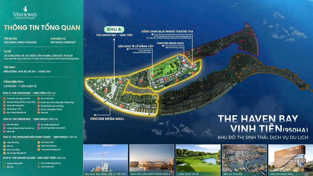 Phân khu The Haven Bay tại Vinhomes Green Paradise Cần Giờ: Giao điểm thuận tiện của du lịch, giải trí và nghỉ dưỡng.