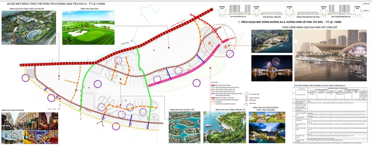 Sơ đồ quy hoạch phân khu The Haven Bay tại Vinhomes Green Paradise Cần Giờ với cấu trúc hiện đại và bền vững.