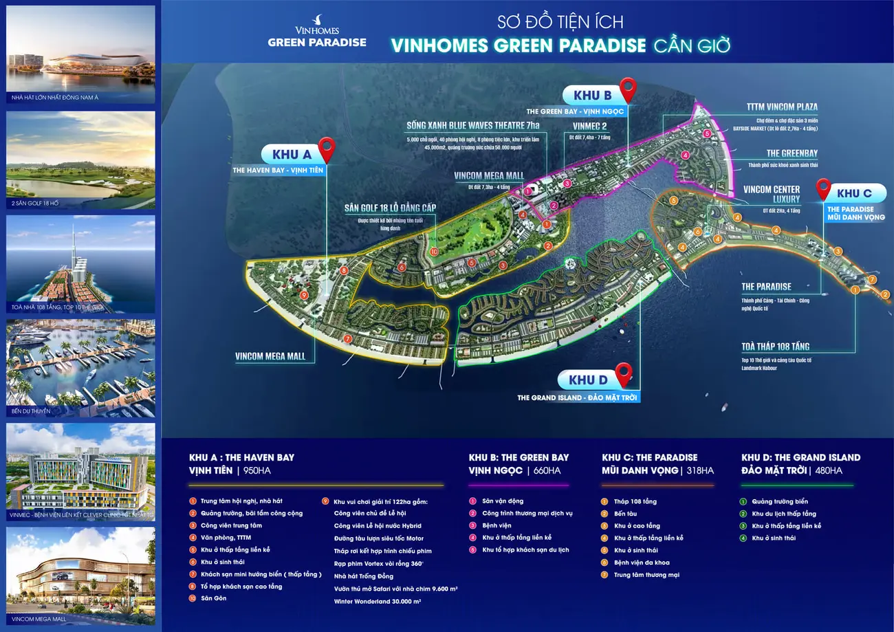 Sơ đồ tiện ích Vinhomes Green Paradise Cần Giờ, điểm đến vui chơi giải trí và nghỉ dưỡng hàng đầu tại Đông Nam Bộ.