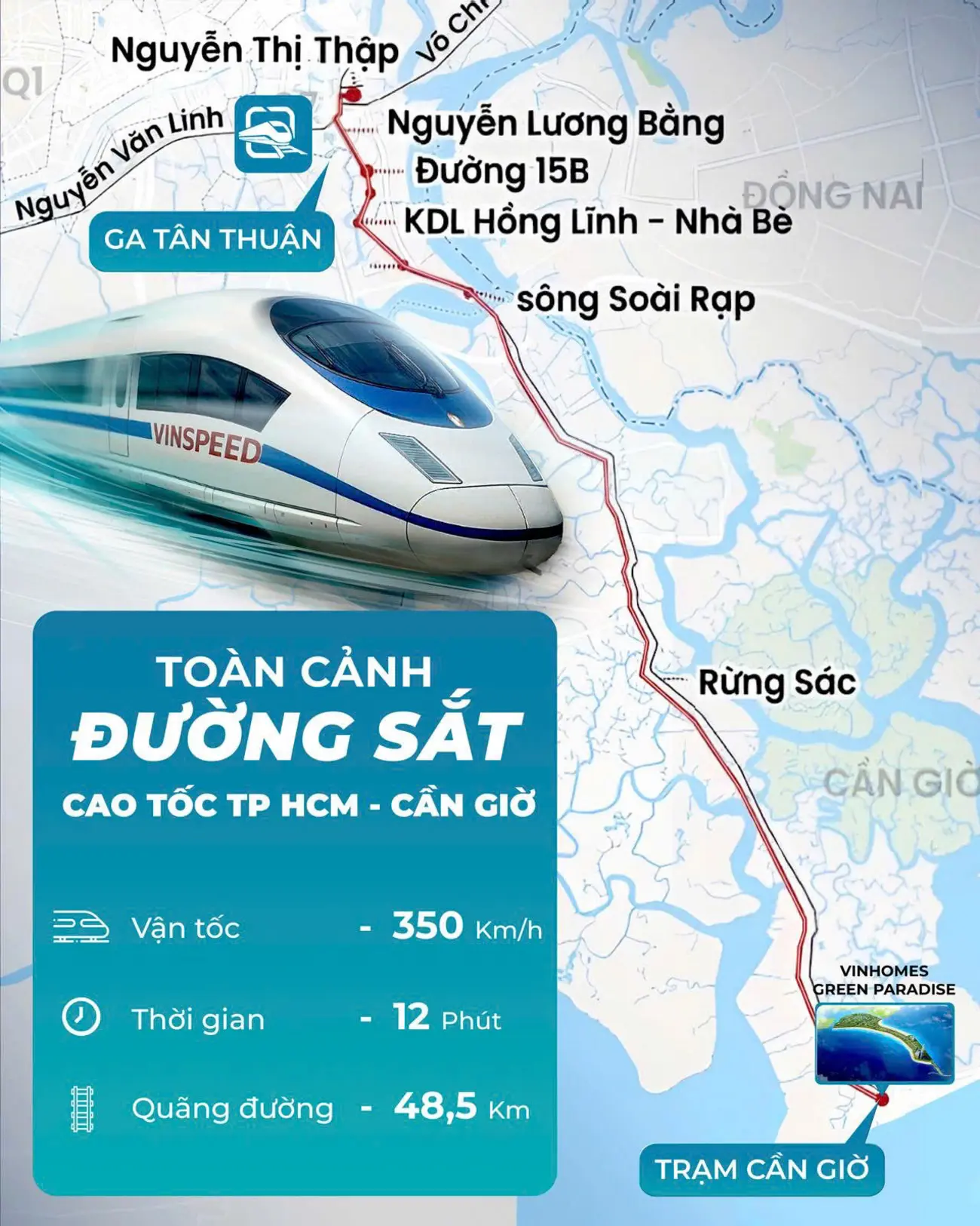 Tuyến đường sắt cao tốc Phú Mỹ Hưng – Cần Giờ: Kết nối nhanh, phát triển mạnh mẽ.