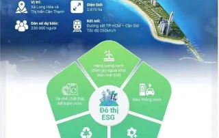 Vinhomes Green Paradise Cần Giờ: Siêu đô thị biển thông minh, bền vững với nền tảng quản lý ESG quốc tế.