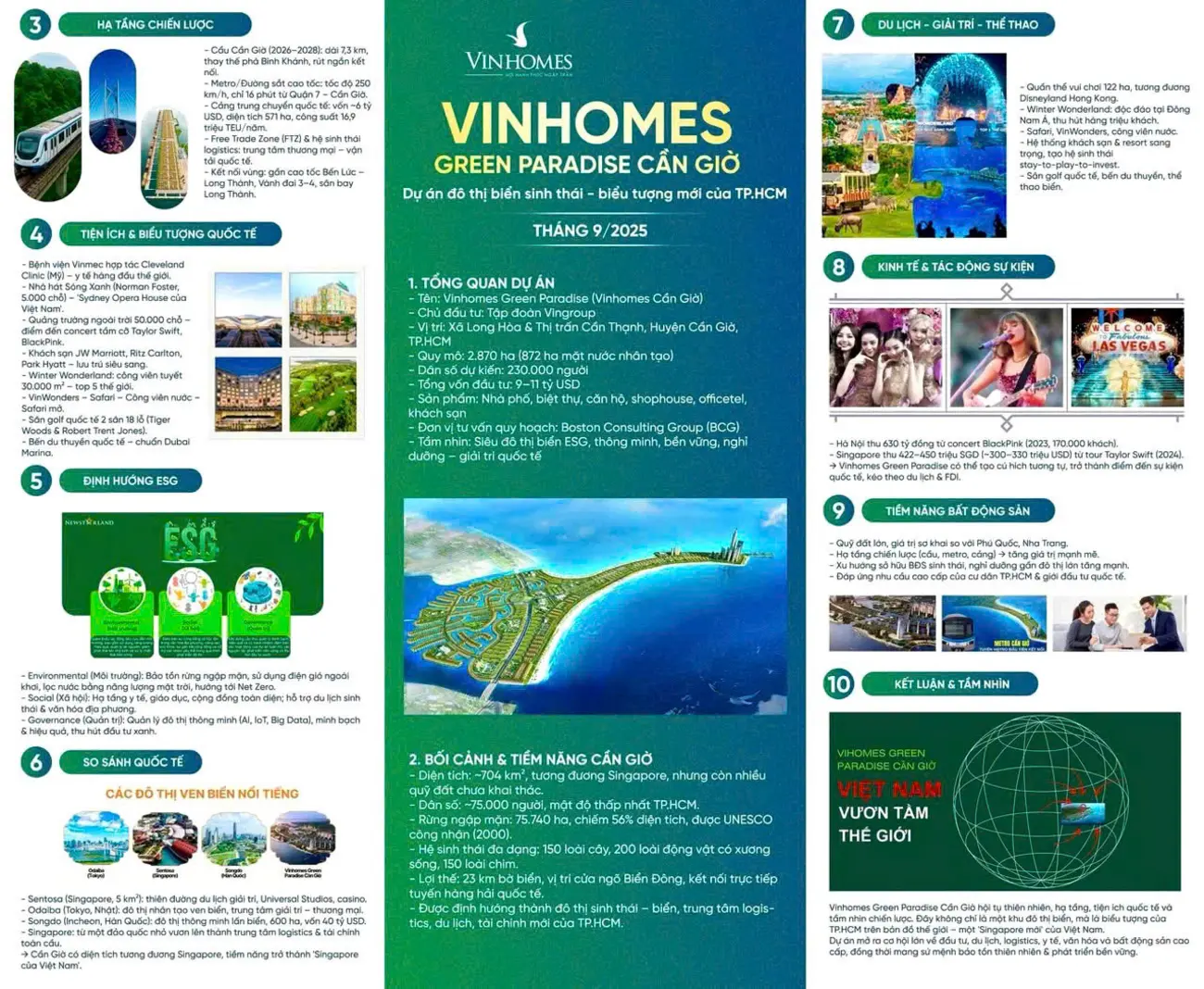 Vinhomes Green Paradise Cần Giờ – Biểu tượng siêu đô thị ESG++ hàng đầu, nơi thiên nhiên và công nghệ hòa quyện, nâng tầm đẳng cấp sống.