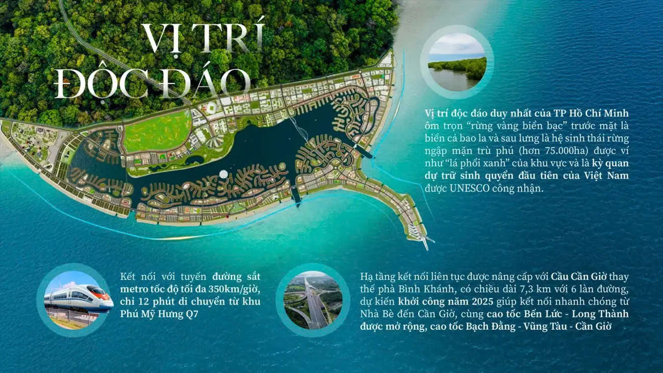 Vinhomes Green Paradise Cần Giờ: Siêu dự án 10 tỷ USD hứa hẹn lợi nhuận khủng